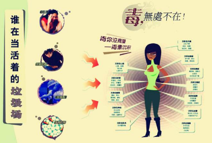 3個(gè)信號(hào)說(shuō)明身體“垃圾”超標(biāo)，補(bǔ)硒可幫助排垃圾