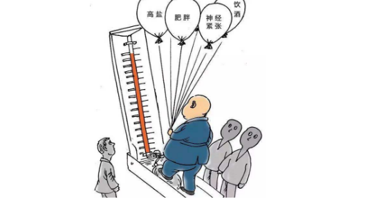 這4種人易被高血壓“纏上”,多補硒可預(yù)防