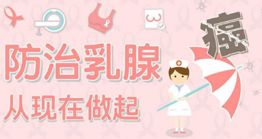 55歲女性乳腺癌發(fā)病高峰,補(bǔ)硒營(yíng)養(yǎng)干預(yù)很關(guān)鍵