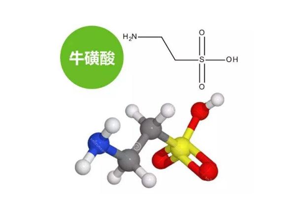 為什么?；撬崮茉鰪妭€人防護力？科學補充“?；撬帷笔顷P